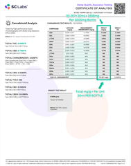 CBD Oil For Dogs & Humans - 1500mg