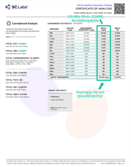 CBD Oil For Dogs & Humans - 2500mg