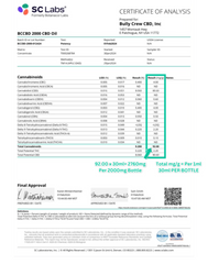 CBD Oil With Glucosamine and Chondroitin - For Humans & Dogs - 2500mg