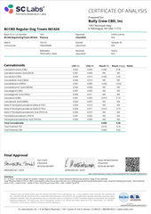 CBD Treats For Dogs & Pets - Peanut Butter Flavor - 1300 mg - 45 count