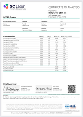 3500mg Soothing Pet Cream - Bully Crew CBD